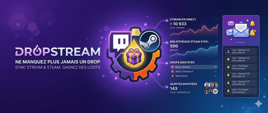 Aperçu de l'application